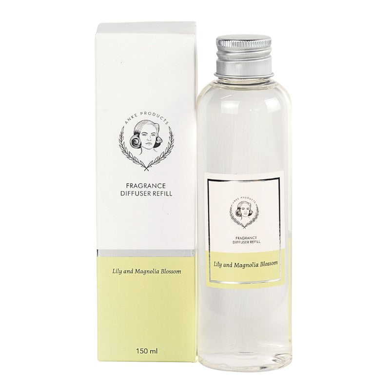 Fragrance diffuser refill bottle with packaging on a white background